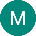 MEDARAMETLA SAI DIVYA CHOWDARY